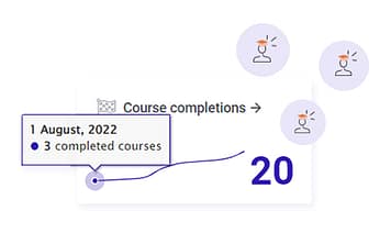 Student completion data