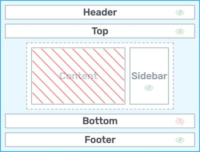 Theme-Controlled-Content-Areas-optimized WordPress theme controls