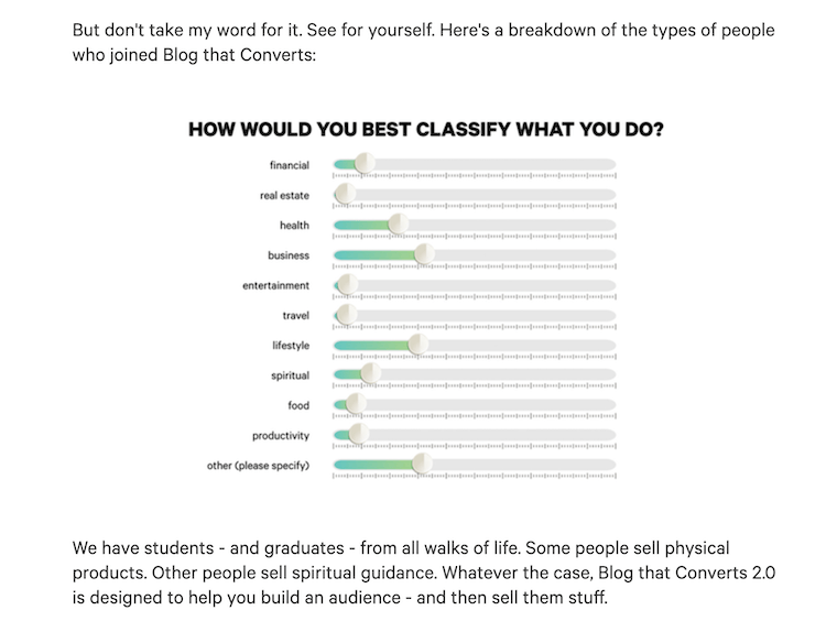 Blog That Converts - Qualify Leads