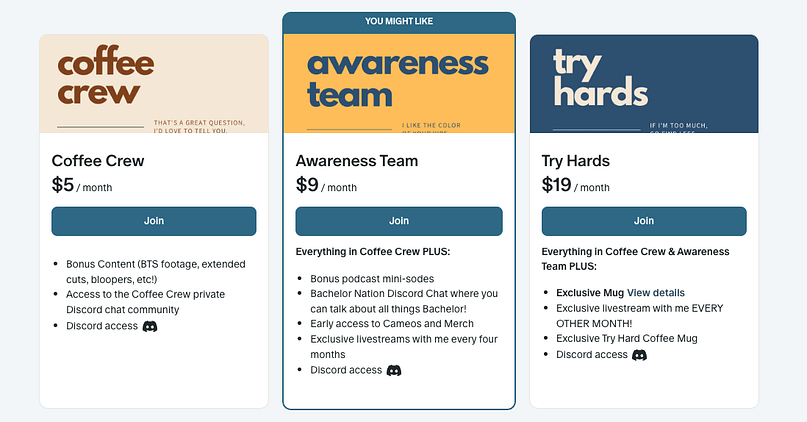 Creative membership names