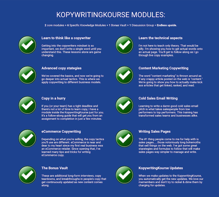 Kopywriting Kourse - Modules