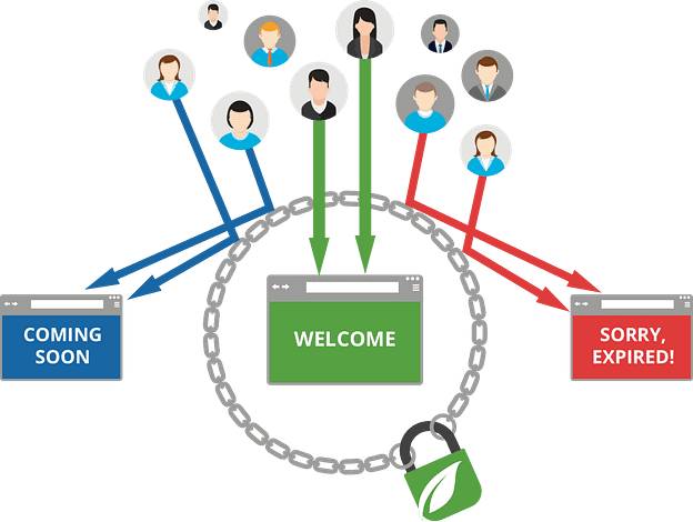 Example of lockdown feature in Thrive Ultimatum