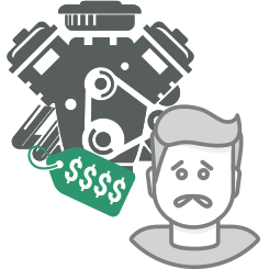 Advanced a/b testing software