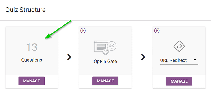 Quiz Analysis - 13 questions