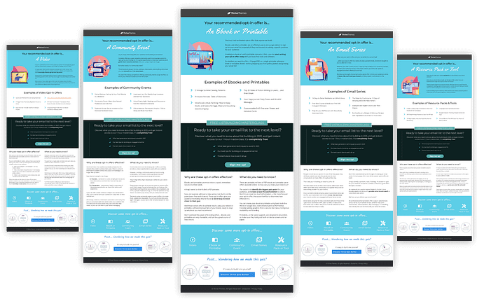 Quiz Analysis - Result Pages