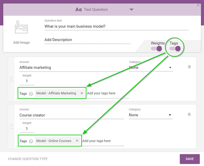 Quiz Analysis - TQB Editor - Tagging Questions