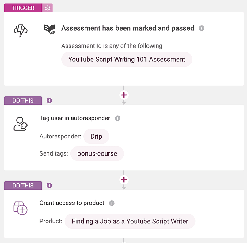 automation-for-bonus-course Automation for bonus course