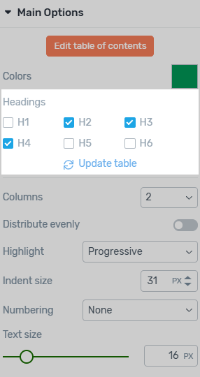 Table of Contents - Image 08