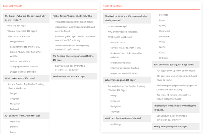 Table of Contents - Image 09