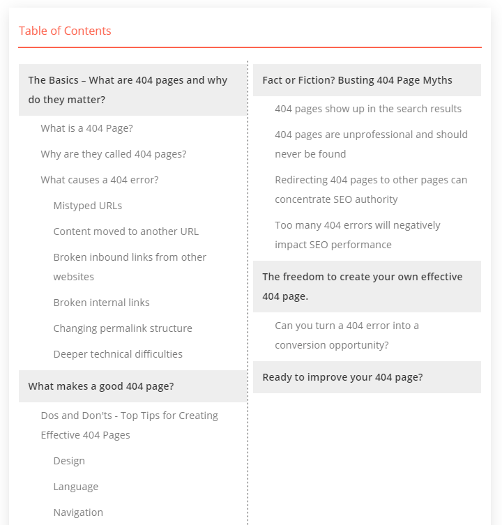 Table of Contents - Image 15