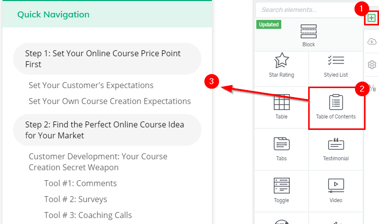 Table of Contents - Image 17