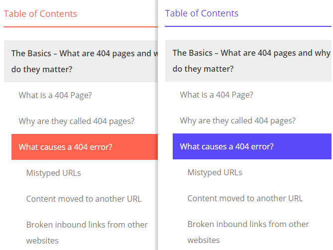 Table of Contents - Image 24