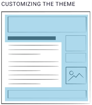 Table of Contents - Image 27