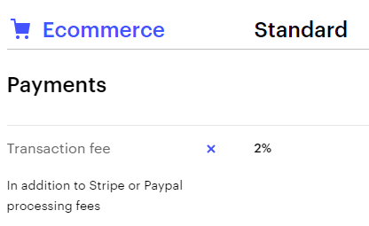 Webflow vs WordPress - Webflow - transaction fee Additional transaction fee for Webflow